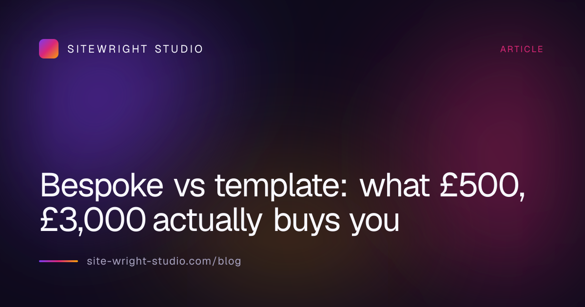Bespoke vs template: what £500, £3,000 actually buys you